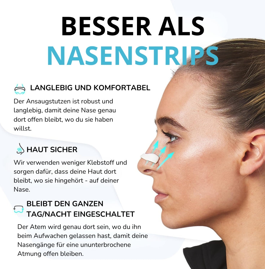 Serenosole™ Starterpaket für Nasenstreifen | Verbessere deine Schlafqualität und deine Gesundheit (10+5 GRATIS)