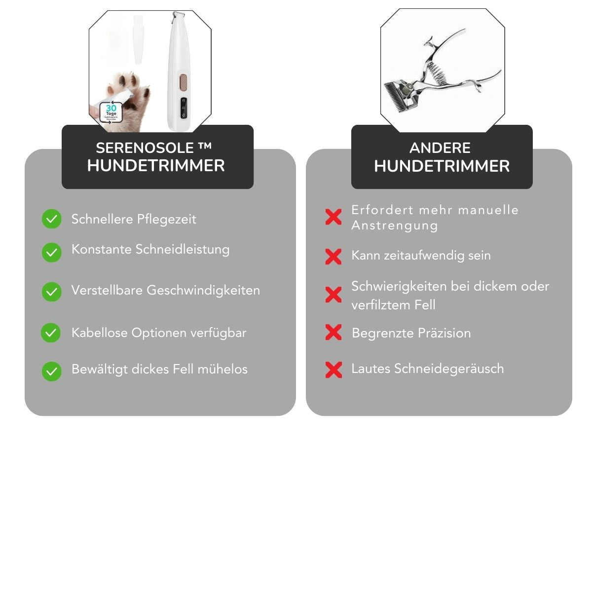 Serenosole™ GroomBuddies Elektrischer Hundetrimmer | Sanftes und komfortables Erlebnis für deinen pelzigen Freund | Die leiseste Hundetrimmer 2024