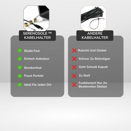 Serenosole™ CableMate Kabelhalter | Schnell Anbringen und Kabel Ordentlich Halten | Ordentlichster Kabelanker 2024 (3+3 GRATIS)