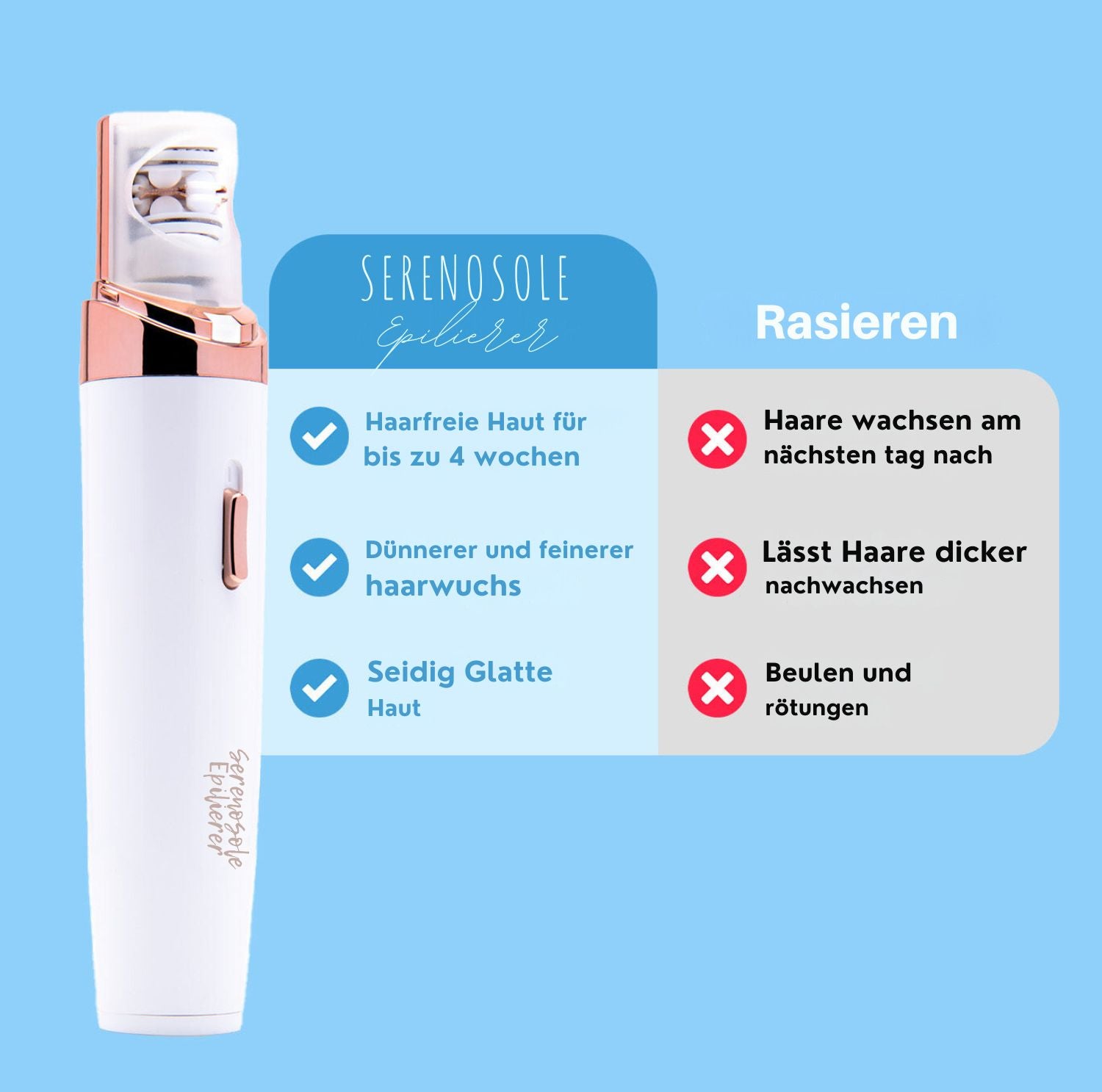 Serenosole™ BareBeauty Haar-Epilierer | Lässt deine Haut seidig weich anfühlen | Schmerzfreie Haarentfernung