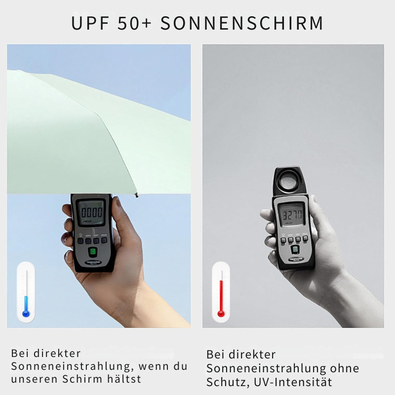 Serenosole™ RainMate Mini-Schirm | Mühelos mitzunehmen und deshalb immer trocken | Kleinster Regenschirm 2024 (1+1 GRATIS)