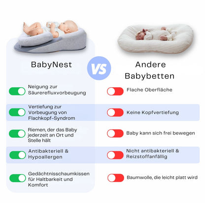 Serenosole™ BabyNest | Hilft deinem Baby, ruhig zu schlafen, mit sanfter Unterstützung für Kopf und Bauch | Ultimative Baby-Schlafunterstützung 2025