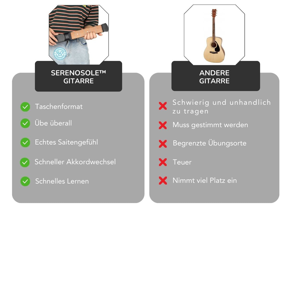 Serenosole™ ChordCraft | Tragbarer Gitarrenakkordtrainer | Schnellster Weg zum Lernen 2025 (+ GRATIS Online-Musikkurs)