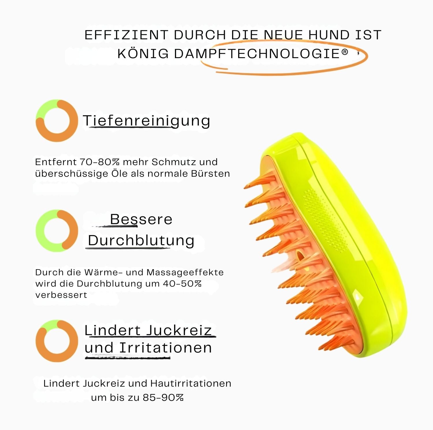 Serenosole™ Pawfect Brush Dampfbürste für Haustiere | Die Kraft des Dampfes für effektives Grooming | Ultimative Dampfbürste für Haustiere 2024